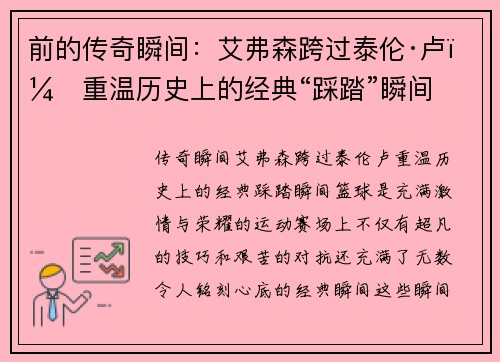 前的传奇瞬间：艾弗森跨过泰伦·卢，重温历史上的经典“踩踏”瞬间